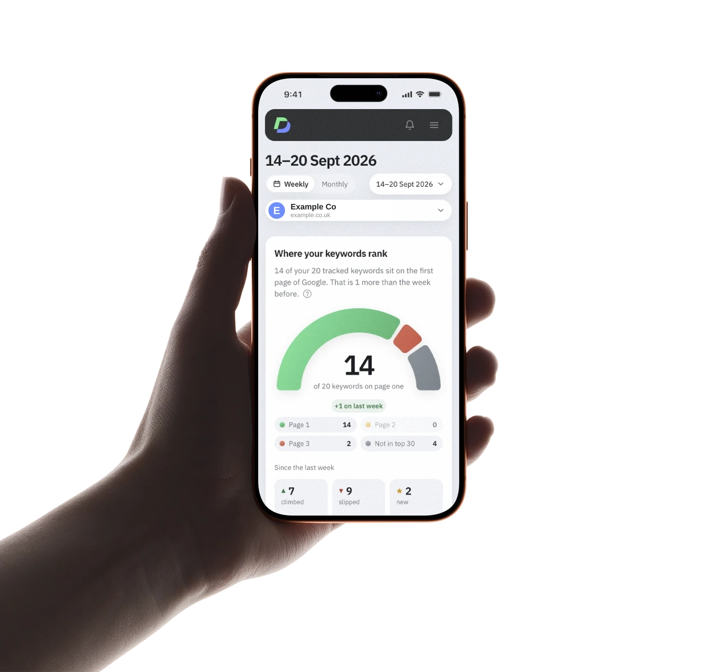 A hand holding a phone that shows a Duality report, with 14 of 20 tracked keywords on page one of Google