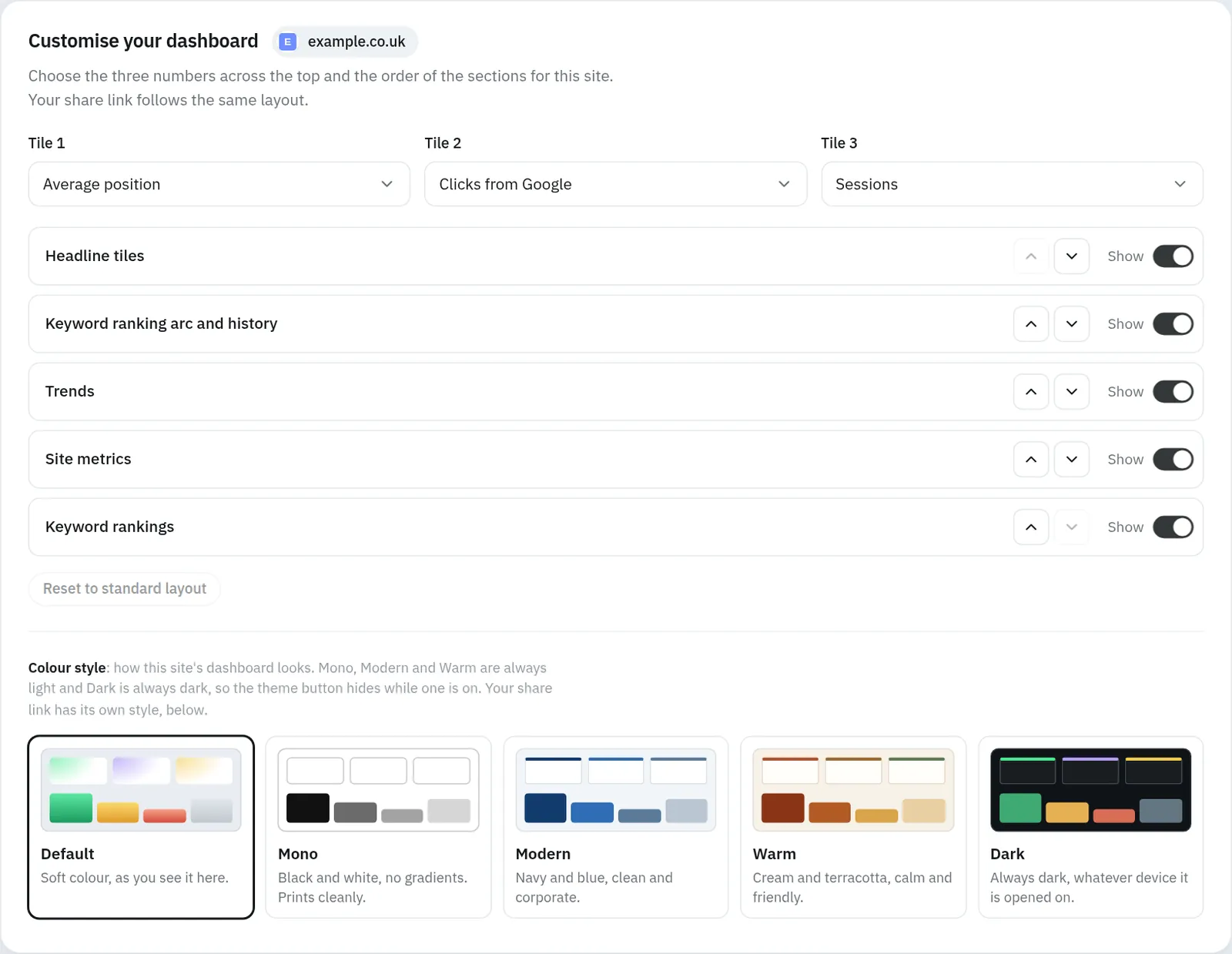 Settings for one site: three drop-downs choose the headline tiles, five sections can be moved or hidden, and five colour styles are shown as small previews