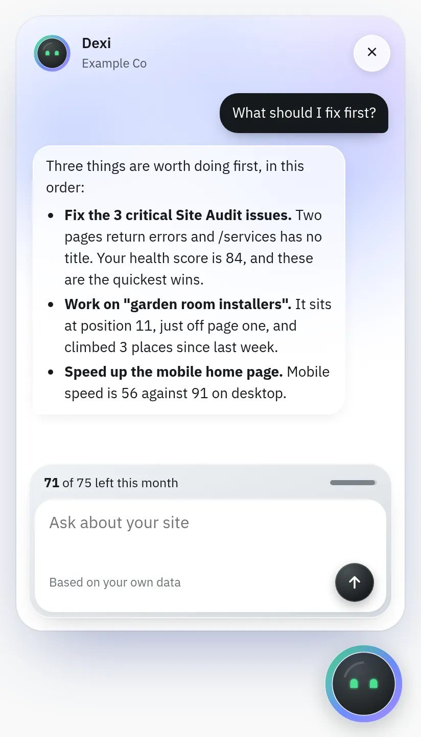 Dexi answering "What should I fix first?" with three steps: fix three critical audit issues, work on a keyword at position 11, speed up the mobile home page